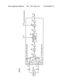 SIGNAL PROCESSING CIRCUIT, PHYSICAL QUANTITY DETECTION APPARATUS, ANGULAR     VELOCITY DETECTION APPARATUS, INTEGRATED CIRCUIT DEVICE, AND ELECTRONIC     INSTRUMENT diagram and image