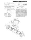 Method for Operating a Coriolis Mass Flow Rate Meter and Coriolis Mass     Flow Rate Meter diagram and image