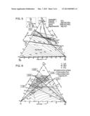 METHOD FOR PRODUCING METALLIC IRON diagram and image