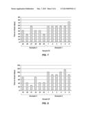 ENERGETIC COMPOSITIONS INCLUDING NITRATE ESTERS, METHODS OF FORMING SUCH     ENERGETIC COMPOSITIONS, AND ARTICLES INCLUDING SUCH ENERGETIC     COMPOSITIONS diagram and image