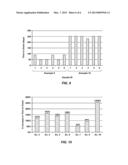 ENERGETIC COMPOSITIONS INCLUDING NITRATE ESTERS, METHODS OF FORMING SUCH     ENERGETIC COMPOSITIONS, AND ARTICLES INCLUDING SUCH ENERGETIC     COMPOSITIONS diagram and image