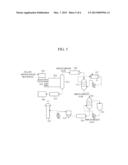 RECYCLING METHOD OF WASTE SCAGLIOLA diagram and image