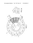 ROTARY PLATFORM USER INTERFACE diagram and image