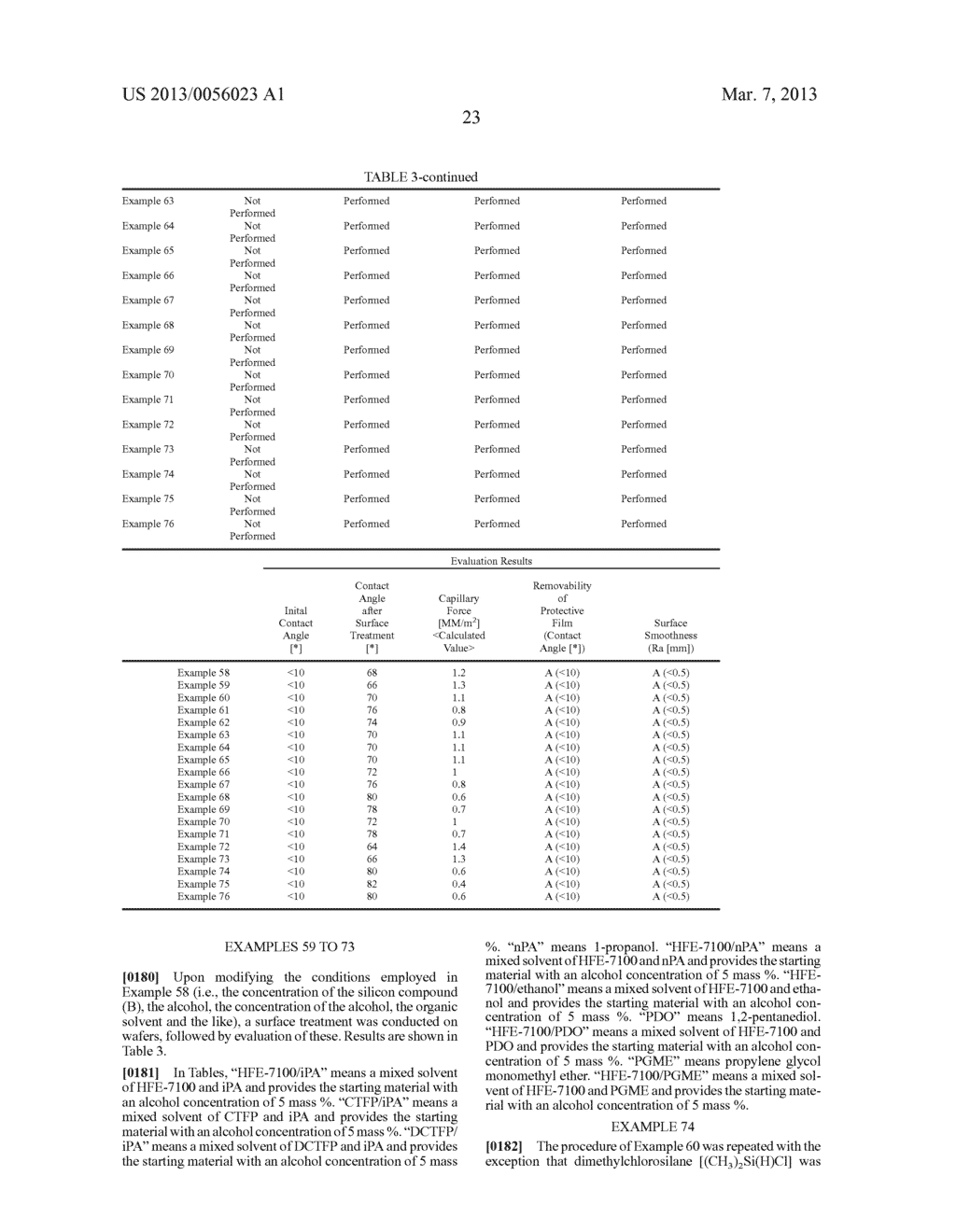 Chemical for Forming Protective Film - diagram, schematic, and image 26