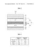 THIN FILM SOLAR CELL diagram and image