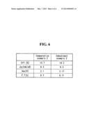 THIN FILM SOLAR CELL diagram and image