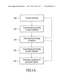 METHODS FOR DISCRETIZED PROCESSING AND PROCESS SEQUENCE INTEGRATION OF     REGIONS OF A SUBSTRATE diagram and image