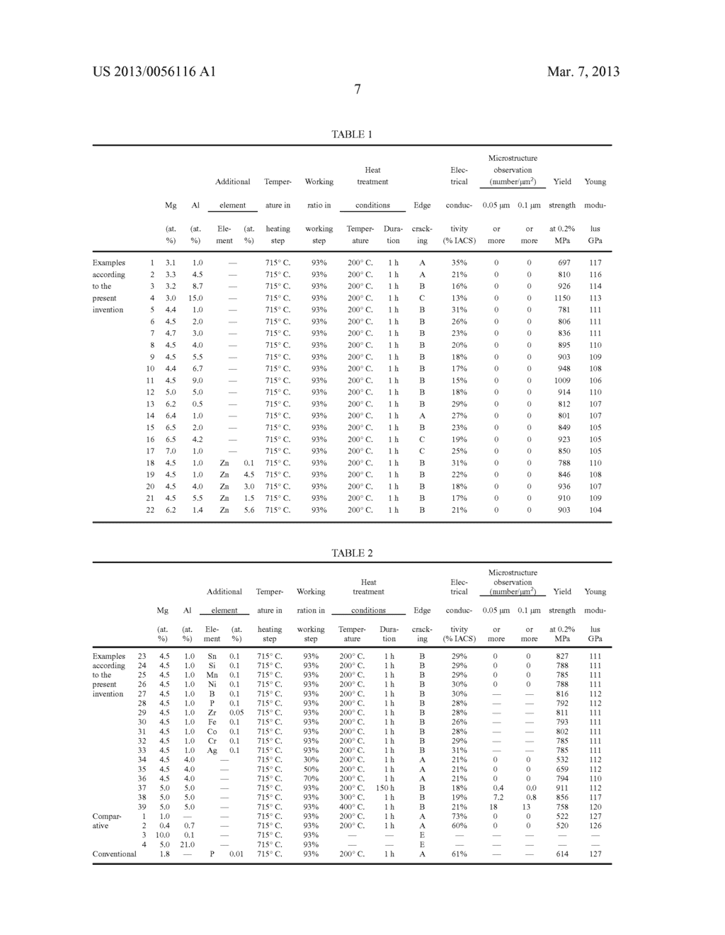 COPPER ALLOY FOR ELECTRONIC DEVICE, METHOD OF PRODUCING COPPER ALLOY FOR     ELECTRONIC DEVICE, AND COPPER ALLOY ROLLED MATERIAL FOR ELECTRONIC DEVICE - diagram, schematic, and image 11