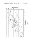 ENERGY EXCHANGE SYSTEM FOR CONDITIONING AIR IN AN ENCLOSED STRUCTURE diagram and image