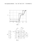 TREATING TAR SANDS FORMATIONS WITH DOLOMITE diagram and image