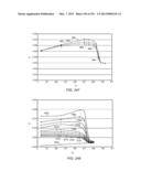 TREATING TAR SANDS FORMATIONS WITH DOLOMITE diagram and image