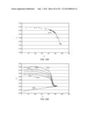 TREATING TAR SANDS FORMATIONS WITH DOLOMITE diagram and image