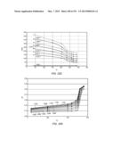 TREATING TAR SANDS FORMATIONS WITH DOLOMITE diagram and image