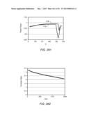 TREATING TAR SANDS FORMATIONS WITH DOLOMITE diagram and image