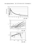 TREATING TAR SANDS FORMATIONS WITH DOLOMITE diagram and image