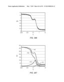 TREATING TAR SANDS FORMATIONS WITH DOLOMITE diagram and image