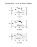 TREATING TAR SANDS FORMATIONS WITH DOLOMITE diagram and image