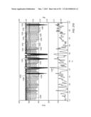 TREATING TAR SANDS FORMATIONS WITH DOLOMITE diagram and image