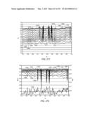 TREATING TAR SANDS FORMATIONS WITH DOLOMITE diagram and image