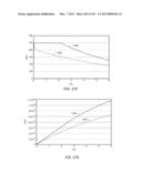 TREATING TAR SANDS FORMATIONS WITH DOLOMITE diagram and image