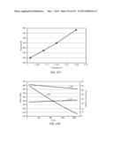 TREATING TAR SANDS FORMATIONS WITH DOLOMITE diagram and image