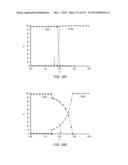 TREATING TAR SANDS FORMATIONS WITH DOLOMITE diagram and image