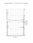 TREATING TAR SANDS FORMATIONS WITH DOLOMITE diagram and image