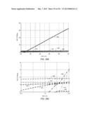 TREATING TAR SANDS FORMATIONS WITH DOLOMITE diagram and image