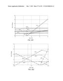 TREATING TAR SANDS FORMATIONS WITH DOLOMITE diagram and image