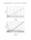 TREATING TAR SANDS FORMATIONS WITH DOLOMITE diagram and image