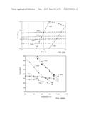 TREATING TAR SANDS FORMATIONS WITH DOLOMITE diagram and image