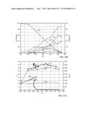 TREATING TAR SANDS FORMATIONS WITH DOLOMITE diagram and image