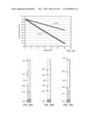 TREATING TAR SANDS FORMATIONS WITH DOLOMITE diagram and image