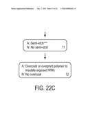 PATTERNED TRANSPARENT CONDUCTORS AND RELATED MANUFACTURING METHODS diagram and image