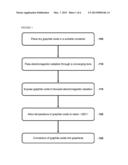 PRODUCTION OF GRAPHENE USING ELECTROMAGNETIC RADIATION diagram and image