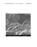 PRODUCTION OF GRAPHENE USING ELECTROMAGNETIC RADIATION diagram and image