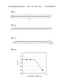 SPUTTERING TARGET AND METHOD OF MANUFACTURING MAGNETIC MEMORY USING THE     SAME diagram and image