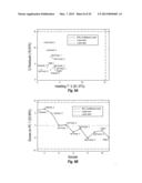 GAS PHASE APPROACH TO IN-SITU/EX-SITU FUNCTIONALIZATION OF POROUS     GRAPHITIC CARBON VIA RADICAL-GENERATED MOLECULES diagram and image