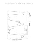 GAS PHASE APPROACH TO IN-SITU/EX-SITU FUNCTIONALIZATION OF POROUS     GRAPHITIC CARBON VIA RADICAL-GENERATED MOLECULES diagram and image