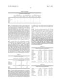 GAS PHASE APPROACH TO IN-SITU/EX-SITU FUNCTIONALIZATION OF POROUS     GRAPHITIC CARBON VIA RADICAL-GENERATED MOLECULES diagram and image