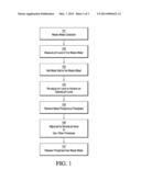 REDUCTION OF ORGANIC PHOSPHORUS ACIDS diagram and image