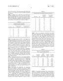 REDUCTION OF ORGANIC PHOSPHORUS ACIDS diagram and image