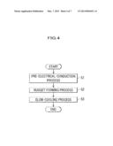 ONE-SIDE SPOT WELDING METHOD AND ONE-SIDE SPOT WELDING APPARATUS diagram and image