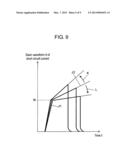 ARC WELDING METHOD AND ARC WELDING APPARATUS diagram and image