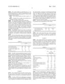 USE OF GLYCEROL AS AN AGENT TO IMPROVE THE SELF-DISPERSING PROPERTIES OF A     MINERAL MATERIAL TO BE ADDED TO AN AQUEOUS COMPOSITION diagram and image