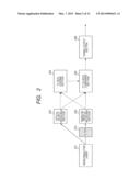 SIGNS-OF-DETERIORATION DETECTOR FOR SEMICONDUCTOR LASER diagram and image