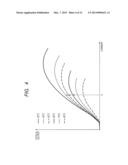 SIGNS-OF-DETERIORATION DETECTOR FOR SEMICONDUCTOR LASER diagram and image