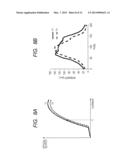 SIGNS-OF-DETERIORATION DETECTOR FOR SEMICONDUCTOR LASER diagram and image