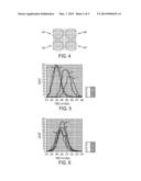 Timing Response Improvement in Light-Sharing Detectors diagram and image