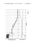 LATCH VALVE FOR ACTUATING A TRANSMISSION CONTROL ELEMENT diagram and image